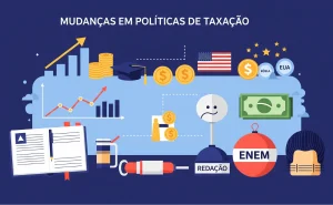 Infográfico sobre mudanças de política de taxação durante o governo Trump, destacando impacto na redação do ENEM, incluindo gráficos, moedas e símbolos econômicos.